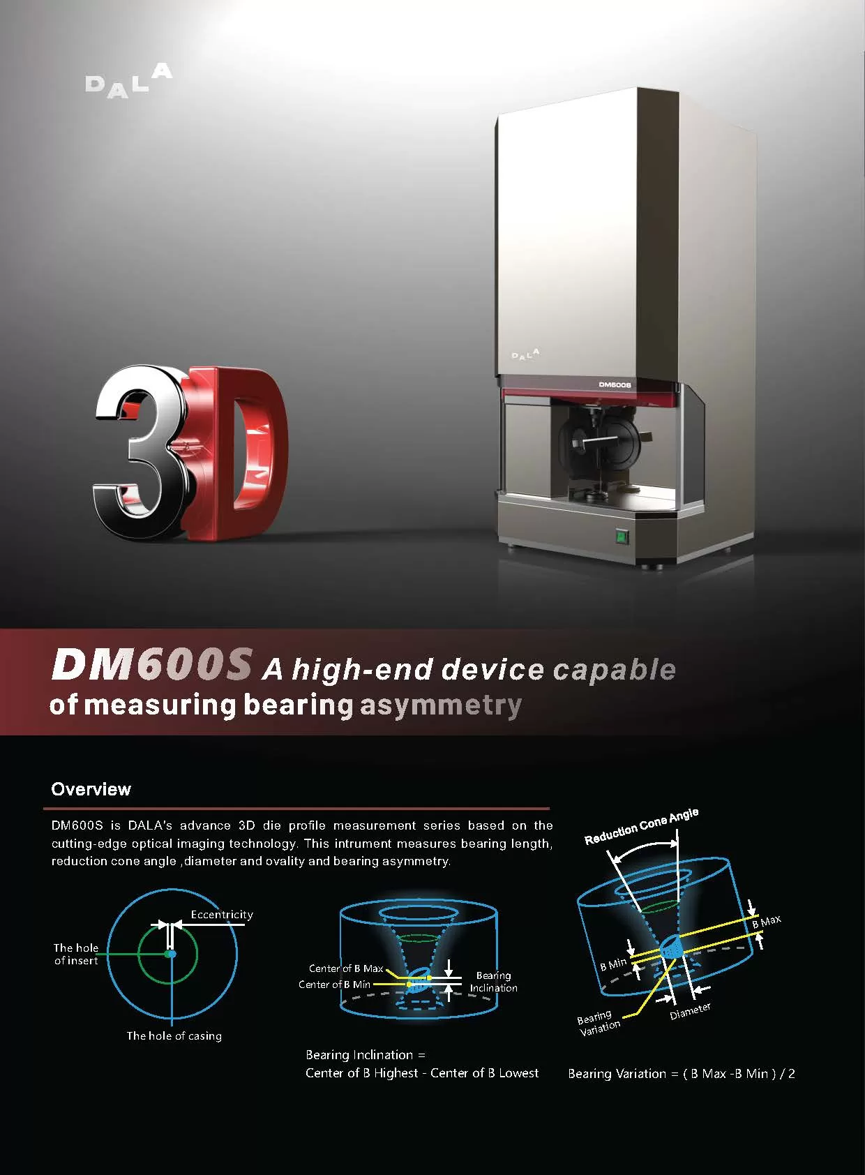 3D Die Profile Gauge（DM Series）Brochure