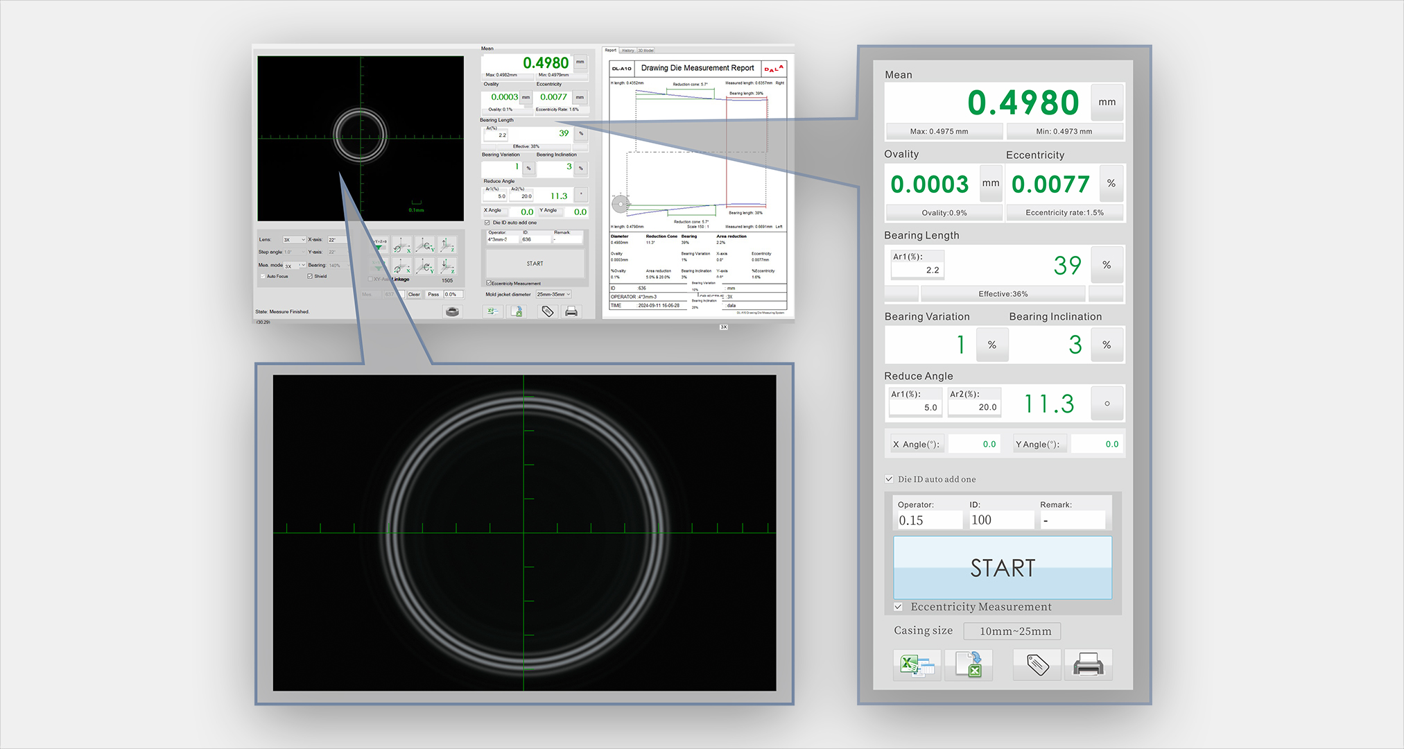 Visualized Measurement Status