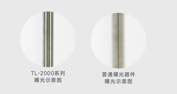 即使存在振动，仍保持高精度