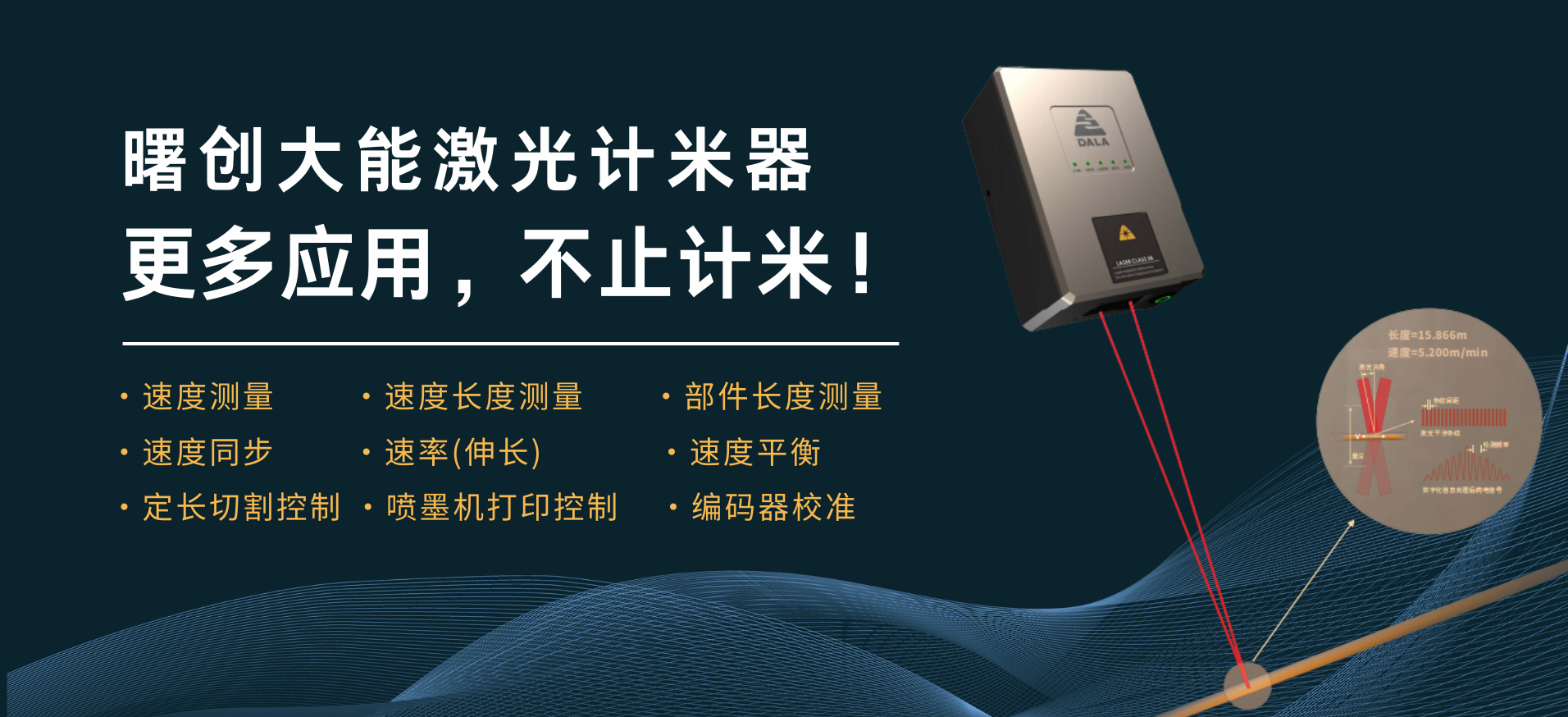 头图制作