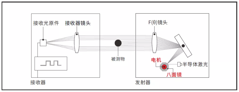 1571124208915961.png 配图2.png
