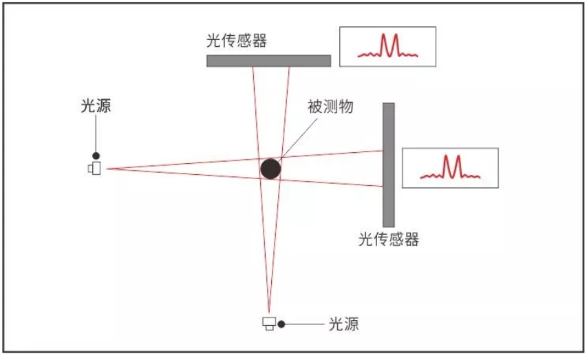 1571124222623715.png 配图1.png