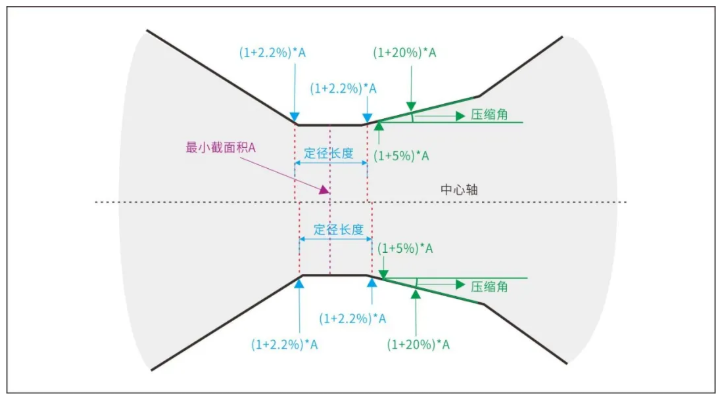 1589180083293067.png image.png
